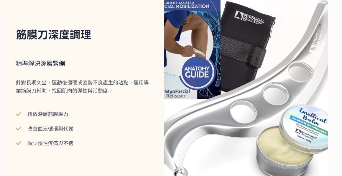 肌膜刀深度調理宣傳圖，含護具、按摩膏與產品包裝，搭配解剖指南插圖。